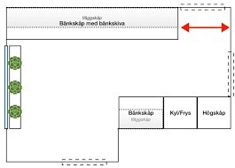 Image result for site:byggahus.se virrvarr