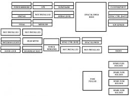 Always replace a fuse with one that has the specified amperage rating. Diagramme 2000 Ford E250 Fuse Box Diagram Full Version Hd Quality Box Diagram Sfostructures Puntimpresa It