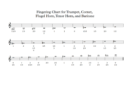 32 correct trumpet finger chart free