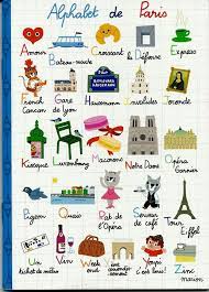 Other surnames focus on where the family is from or their status and may include the prefix, de, des, du, and le. for example, de la cour means of the court, and delisle means, of the island. French Names That Start With The Letter S Hno At