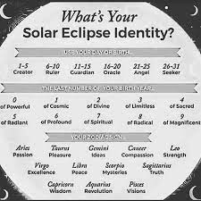 Marysia Miernowska On Instagram Ruler Of Limitless Ideas I Am And You Enjoy This Magickal Por Zodiac Signs Horoscope Zodiac Signs Funny Zodiac Sign Traits