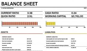 Format Of Cashier Balance Sheet Template In Excel Analysis Template Balance Sheet Balance Sheet Template Word Template