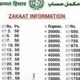 • how to calculate zakat. Amazing How To Calculate Zakat On Gold In Indianes Do I Jewellery Minar Jewellers Jewelry Yalna