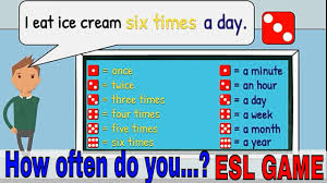 Position of adverbs of frequency. Frequency Adverbs Games Activities Worksheets Lesson Plans