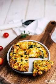 Lowcarb Schuttelpizza Rezept Lowcarb Pizza Rezepte