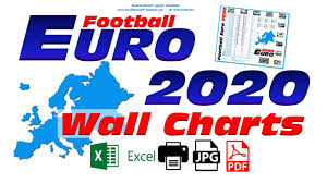 Detailed table of uefa euro 2020 with stats and match results. Euro 2020 Wall Charts Customise Excel Football Wall Charts And Save As Jpeg Or Pdf Or Just Print Youtube