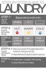See more ideas about laundry symbols, laundry, laundry hacks. 100 How To Wash Clothes Ideas Household Hacks Laundry Hacks Cleaning Hacks