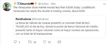 • to diversify into traditional investments such as gold/silver, stocks, index funds, mutual funds, reit's etc. Using Localbitcoins Reddit Cryptocurrency Below 1 To Invest In Ecomagic