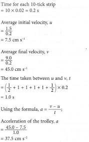 Analysing Motion 13 Http Www Aplustopper Com Acceleration And Types Of Acceleration Acceleration Graphing Velocity