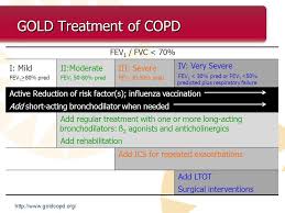 new guidelines for copd they keep changing are you up