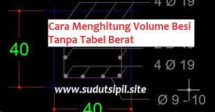 Poin menarik dari top cara menghitung volume besi besi hollow adalah. Cara Menghitung Back Up Data Volume Besi Tanpa Tabel Berat Beserta Contohnya Sudut Sipil
