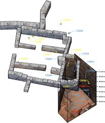 This is important for paintings that dealers. High Precision Radiocarbon Dating And Historical Biblical Archaeology In Southern Jordan Pnas