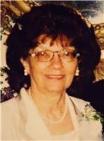 Dorothy Milton Obituary (1929