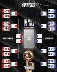 It will end with the 2021 nba finals in july. Mntyr9bix4xmfm