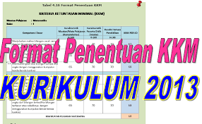 Kkm pendidikan agama islam dan budi pekerti kurikulum 2013 ini di buat dengan menggunakan aplikasi pengolah kata (microsoft word).dengan. Aplikasi Untuk Menghitung Kkm Sd Lengkap Tasadmin