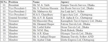 Regent air us bangla air novo air. Travel Agency Bangladesh Top 10 Best Agent List In Dhaka