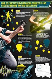 Pin On Guitar