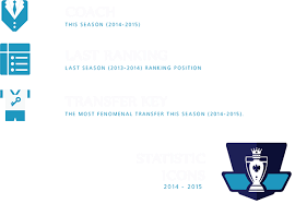 Barclays premier league logo vector free category : Barclays Premier League Vector Project On Behance