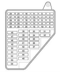 Vw Polo Fuse Box Where Is It Best Wiring Diagram Nut Multiple Nut Multiple Santantoniosassuolo It +00008 = interior light control. vw polo fuse box where is it best