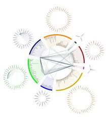 Data And Analysis Qed Data Visualization Infographic Map Diagram