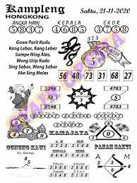 1 New Message Kode Syair Hongkong 21 November 2020 Forum Syair Togel Hongkong Singapura Sydney