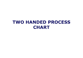 two handed process chart