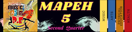 Undefined said late wednesday it lowered its earnings estimates for the second quarter and the year. Deped Lms All Courses