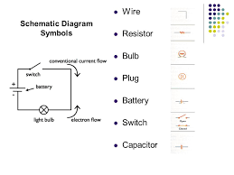 Download this free vector about circuit diagram with battery and lightbulb, and discover more than 11 million professional graphic resources on freepik. Simple Circuits Challenge Questions 1 Why Can A Bird Be Perched On A High Voltage Wire No Potential Difference Between Bird S Feet Therefore No Current Ppt Download
