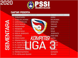 In 2017 liga nusantara was renamed to liga 3, along with. Ikut Liga 3 Sulsel Ps Selayar Buka Seleksi Pemain Muda Selayarnews Com