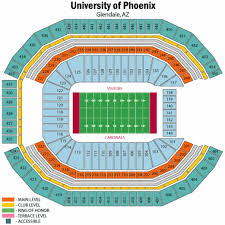 Arizona Cardinals Seating Chart Seat Views Tickpick