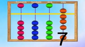 Move the beads by pointing with your mouse and clicking the left button. Reading Sage Abacus Soroban Math Worksheets And Soroban Math Lessons