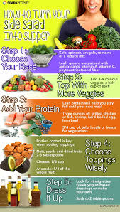 Pin On Weight Loss
