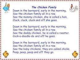 The Chicken Family Song Farm Farm Songs Farm Theme Preschool Family Songs