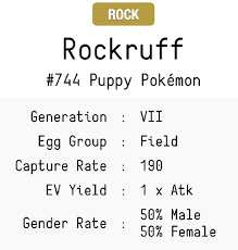 Day 744 Rockruff Album On Imgur