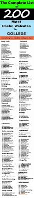 The Most Complete List Of Useful Websites For College Students Almost Every Website Online Has Been Consider College Study School College College Organization
