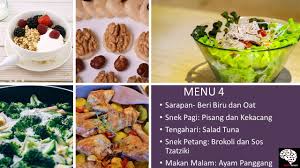 We did not find results for: 19 Makanan Tidak Berkhasiat Neuroversiti
