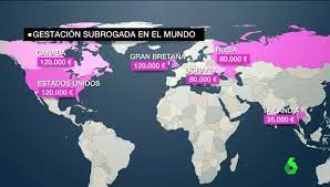 En estos momentos, la gestación subrogada (tanto la comercial como la altruista) está expresamente prohibida en casi una decena de países de la ue, entre ellos austria, francia, alemania, italia o. Gestacion Subrogada Un Nuevo Truco Muy Viejo Acupuntura Para La Mente