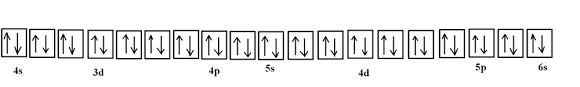 Electronic Configurations Intro Chemistry Libretexts