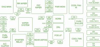 Xb 5dr wgn auto 686 parklan edition (natl) package includes. Diagram 06 Tc Fuse Diagram Full Version Hd Quality Fuse Diagram Ddiagram Calasanziofp It
