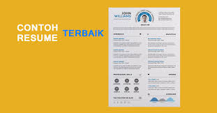 Maybe you would like to learn more about one of these? 7 Contoh Resume Jurnal Lamaran Kerja Bahasa Inggris Buku Tugas Dll