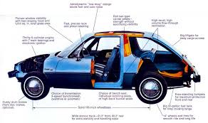 Calling the amc pacer odd might be a bit of an understatement. Why The 1975 1980 Amc Pacer Failed Old Car Memories