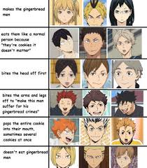 Pin By Shay On Anime Alignment Charts Haikyuu Anime Haikyuu Manga Haikyuu Funny