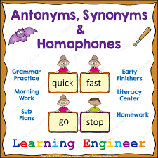 Antonyms Synonyms Homophones From Learning Engineer Kindergarten Worksheets Antonyms Kindergarten Phonics Worksheets