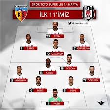 وتعتبر أحد مراكز المدينة، سواء السكنية أو التجارية خاصة للشركات الصغيرة. Ù†Ø§Ø¯ÙŠ Ø¨Ø´ÙƒØªØ§Ø´ Besiktas Besiktas Q Twitter