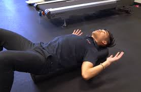 Image result for Shoulder Range of Motion Exercises