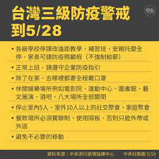 三級警戒防疫指引外文版幫外籍人士瞭解規定【更新】 | 生活| 重點新聞| 中央社CNA