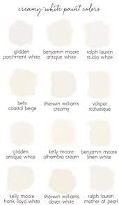 Bm Linen White Affinity Match Chart Yahoo Search Results Image Search Results In 2021 White Paint Colors Antique White Paints Paint Colors For Home
