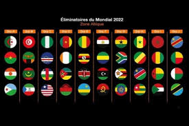 Le tirage au sort des éliminatoires de la coupe du monde 2022 en zone afrique a eu lieu ce mardi 21 janvier. Elim Mondial 2022 Zoom Sur La Poule Du Maroc