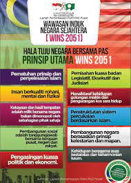 Menurut ketua penerangannya, nasrudin hassan, ia disusuli dengan pengenalan solusi melalui dokumen hijau dan wawasan induk negara sejahtera (wins). Muqorrobin Wawasan Induk Negara Sejahtera Wins 2051