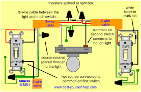 Single pole switches will have 3 wires: 3 Way Switch Wiring Diagrams 3 Way Switch Wiring Light Switch Wiring Wire Switch